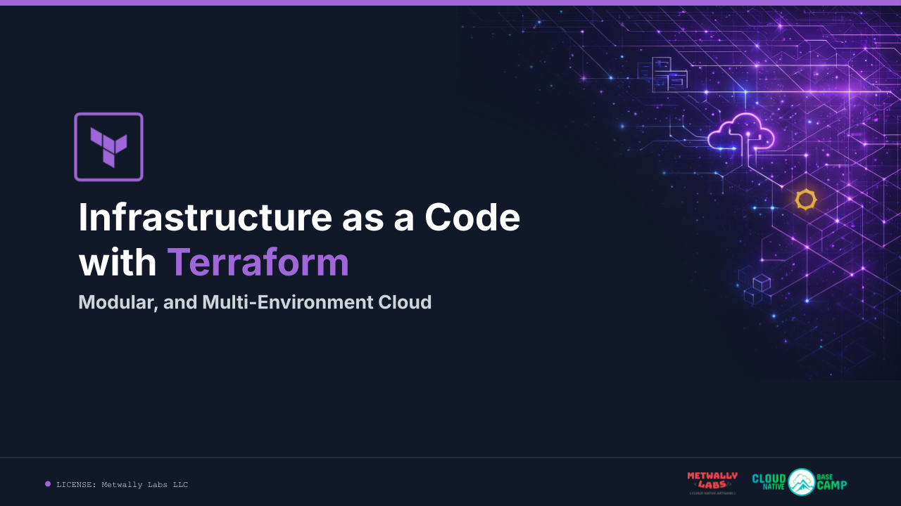 Infrastructure as Code with Terraform – Cloud Native Base Camp